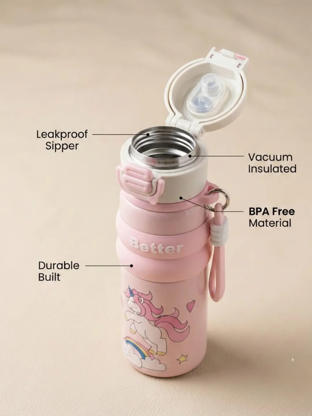 Kids Vacuum Insulated Water Bottle – 500ml | Leakproof Flip Lid