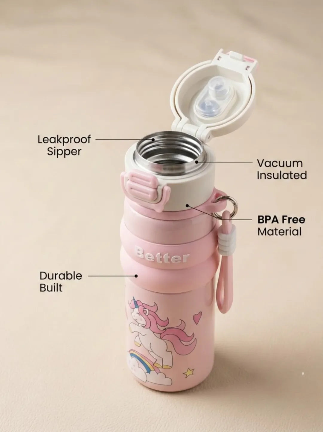 Kids Vacuum Insulated Water Bottle – 500ml | Leakproof Flip Lid